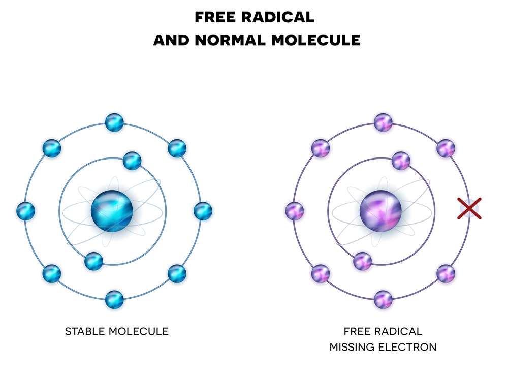 Rozdíl mezi volnými radikály a normální molekulou
